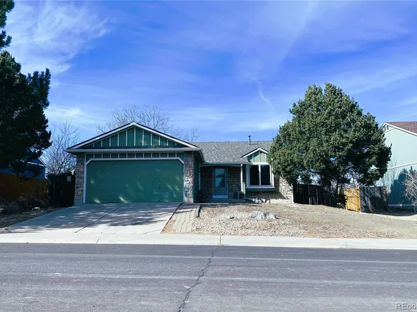 4865 S Espana Lane, Centennial, CO 80015