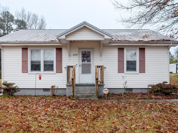 8737 Daisy Dallas Rd, Hixson, TN 37343