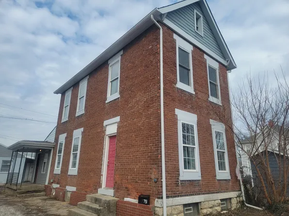 751 Wager St, Columbus, OH 43206