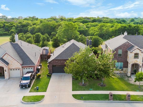 3217 Rough Creek Dr, Garland, TX 75040