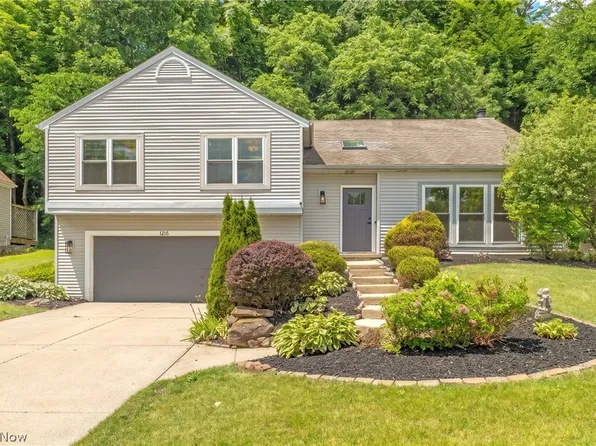 1216 Waldo Way, Twinsburg, OH 44087