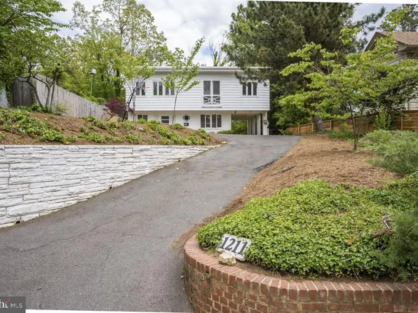 1211 20th St S, Arlington, VA 22202