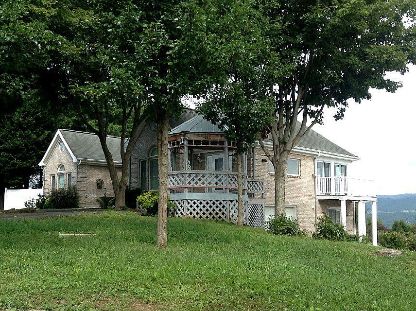 House View