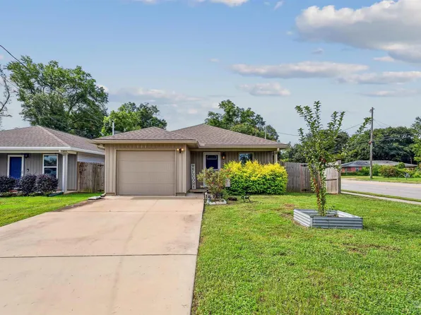 901 E Fisher St, Pensacola, FL 32503