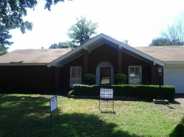 3323 Lansing Dr, Memphis, TN 38115