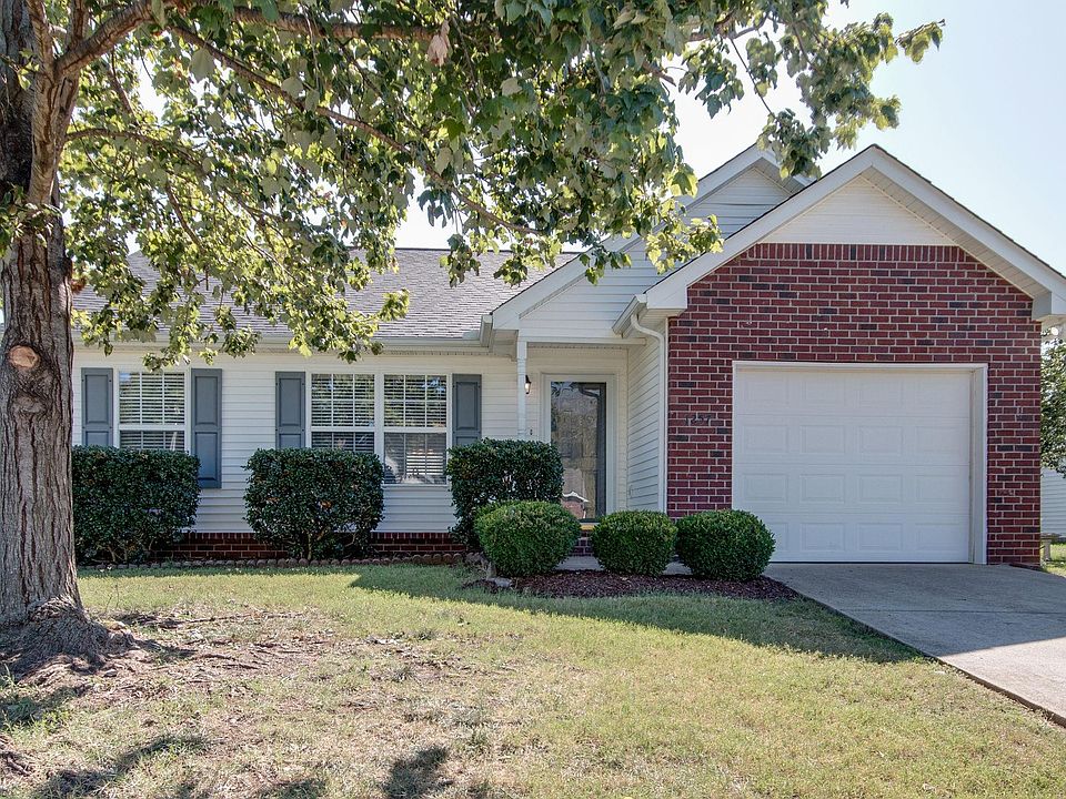 1st image of 1257 Dalmally Dr