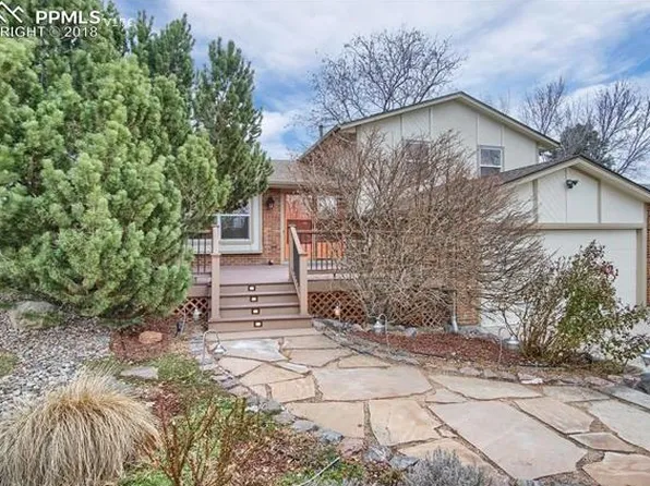 5015 Horseshoe Bnd, Colorado Springs, CO 80917