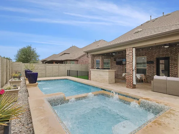 1528 8th St, Argyle, TX 76226