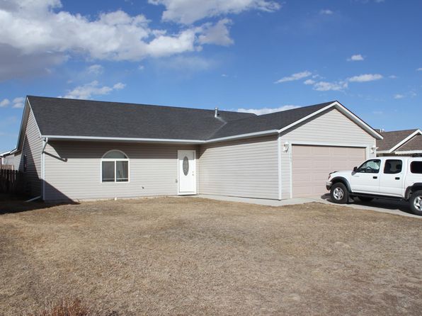 Rent In Laramie