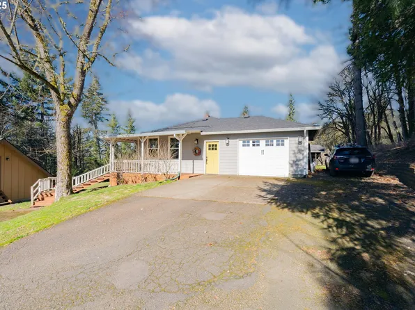 23204 NE Allworth Rd, Battle Ground, WA 98604