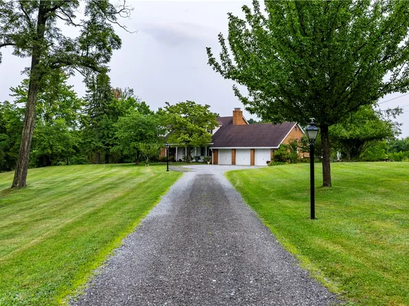 2137 Forest Grove Rd, Coraopolis, PA 15108