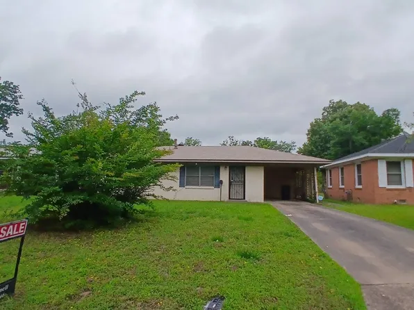 1807 W 32nd Ave, Pine Bluff, AR 71603