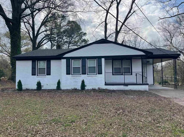 2177 Leyton Ave, Memphis, TN 38127