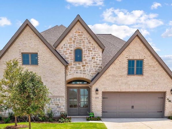 Home for Sale in Celina TX
