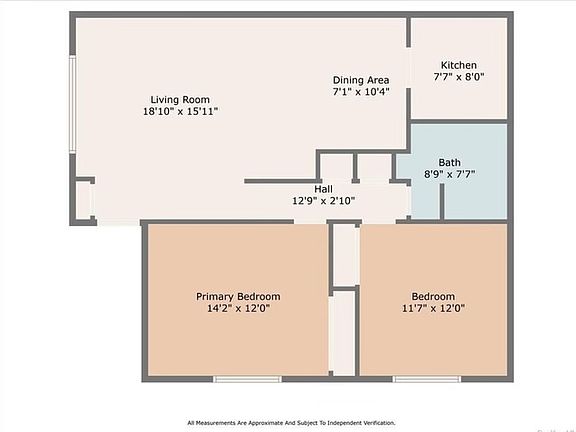 4th image of this home