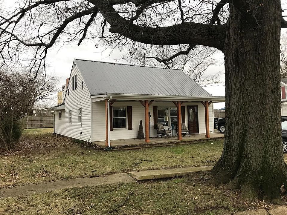 Main View