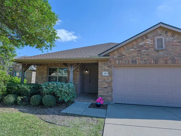 437 Sandy Creek Dr, Fort Worth, TX 76131