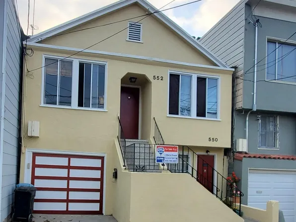 550 Athens St, San Francisco, CA 94112