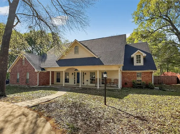 365 Timber Lakes Dr, Powderly, TX 75473