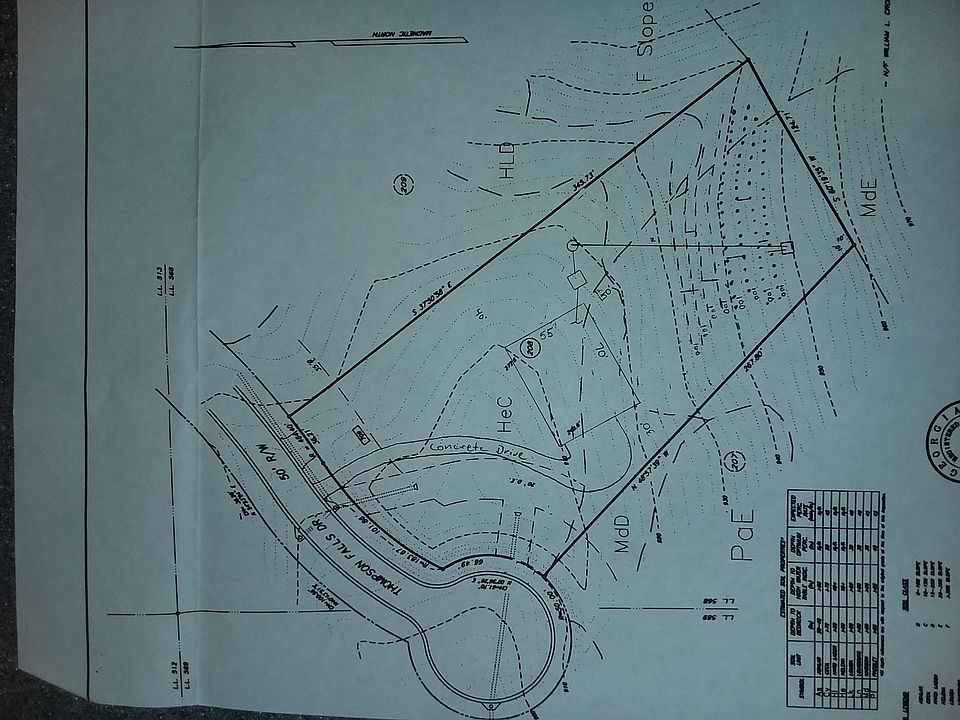 2nd image of 709 Thompson Falls Dr Lot 208