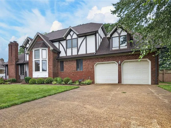 2320 Haversham Close, Virginia Beach, VA 23454