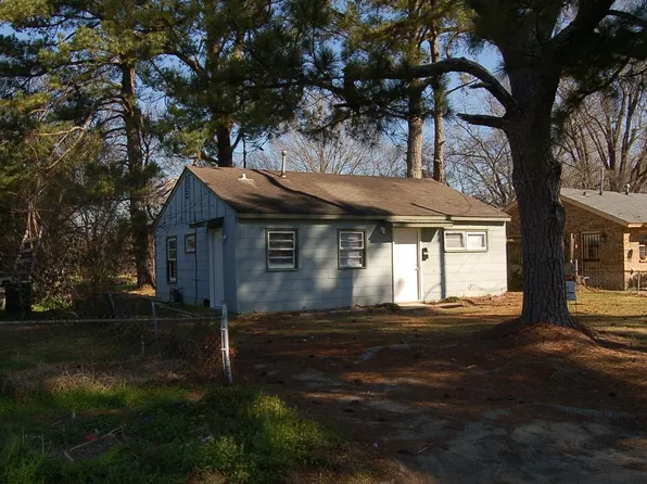 1950 Kenny Ave, Montgomery, AL 36108