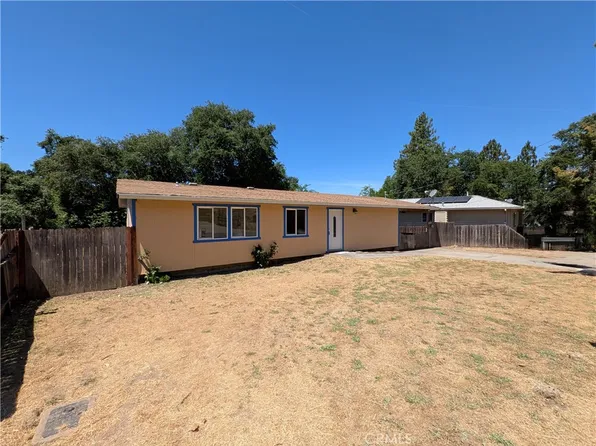 4041 Kensington Way, Lucerne, CA 95458