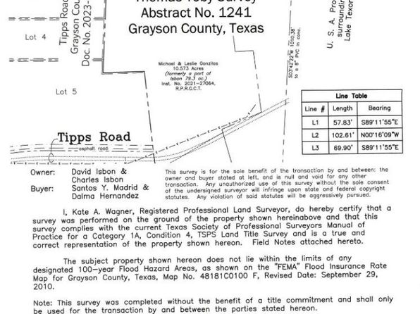 Tipps Rd, Whitesboro, TX 76273