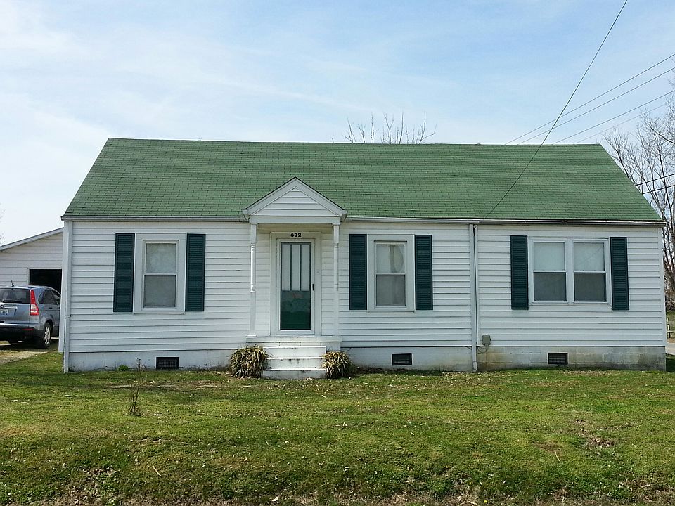 Front View