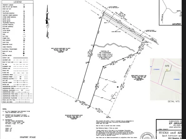 0 Knox Rd, Clover, SC 29710
