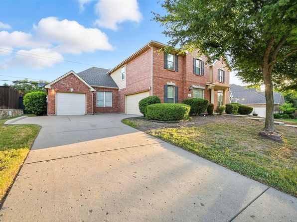 Home for Sale in Prosper TX