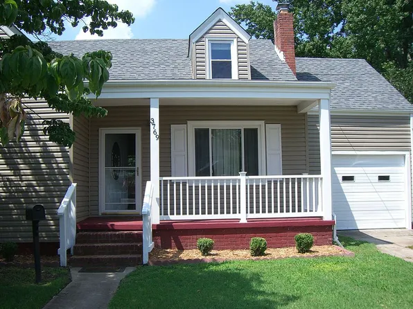3769 Chatham Cir, Norfolk, VA 23513