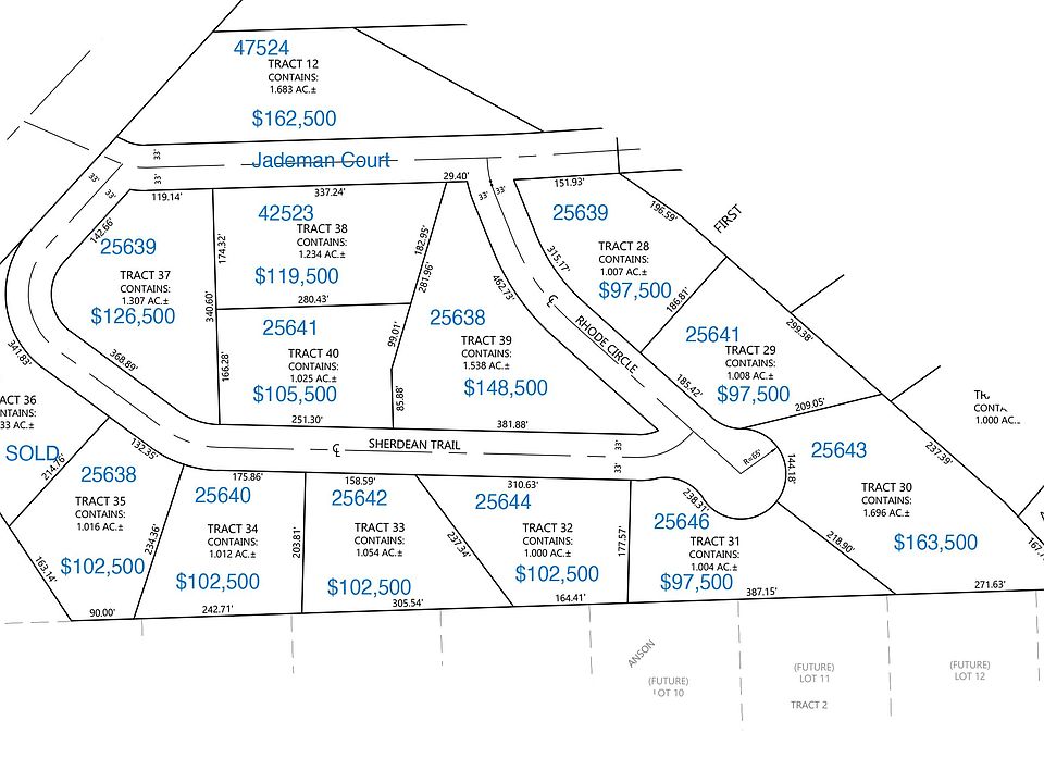 25643 Rhode Circle Cir, Renner, SD 57055 MLS 22300624 Zillow