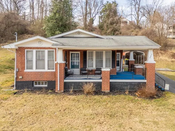 522 S Washington Ave, Pulaski, VA 24301