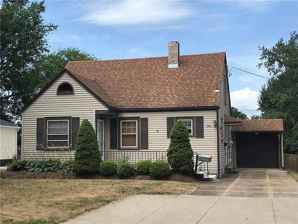 1st image of 420 Glenruadh Ave