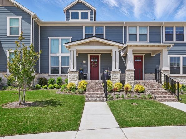 Home for Sale in Frisco TX