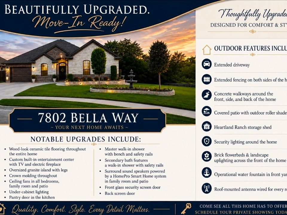 1st image of 7802 Bella Way