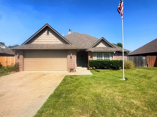 14625 S Poplar St, Glenpool, OK 74033
