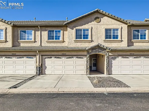 3860 Packers Point, Colorado Springs, CO 80906