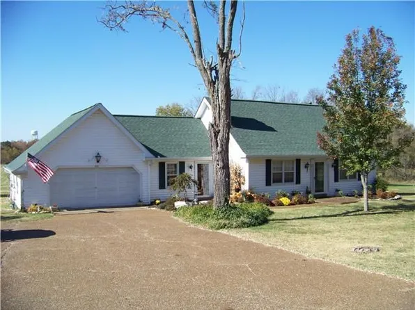 1570 Coles Ferry Pike, Lebanon, TN 37087