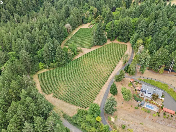 0 SW Cloudrest Ln, Hillsboro, OR 97123