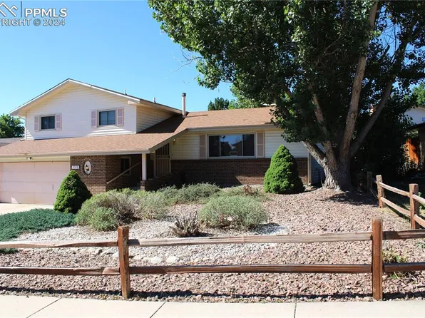 5515 S Buckskin Pass Dr, Colorado Springs, CO 80917