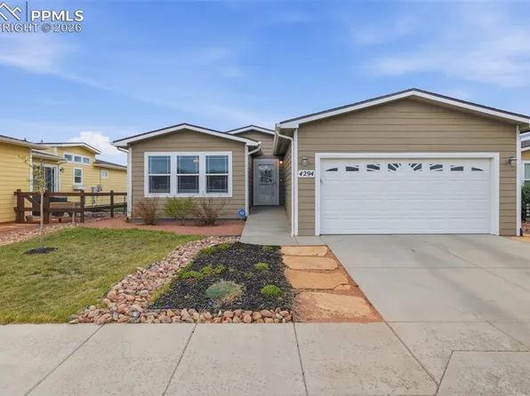 4294 Gray Fox Hts, Colorado Springs, CO 80922