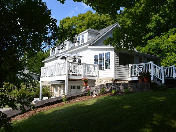 Southwest View of Home