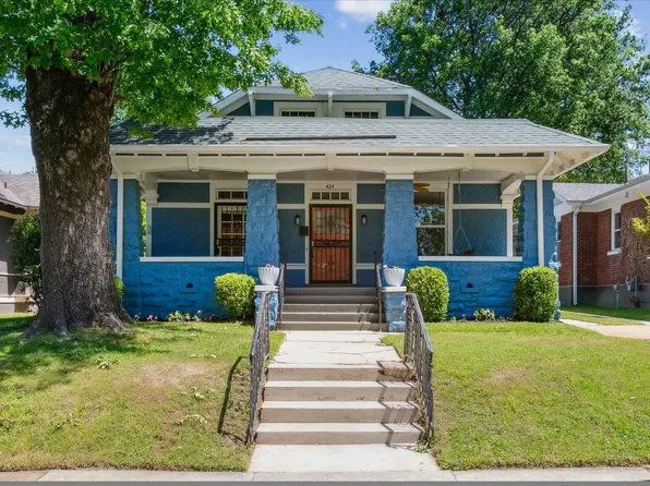 424 N McNeil St, Memphis, TN 38112