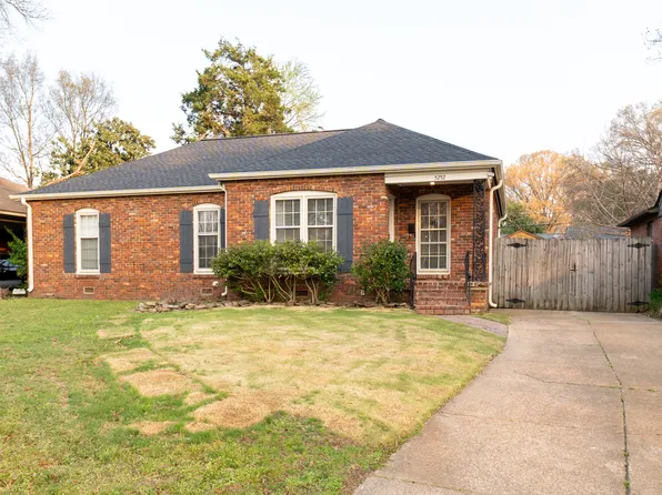 5252 Dorset Dr, Memphis, TN 38117