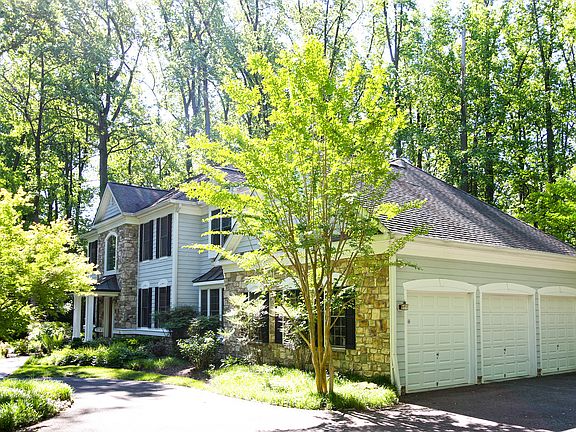 Your Home SOLD Guarantee