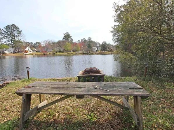 137 W Lake Dr, Lexington, SC 29073