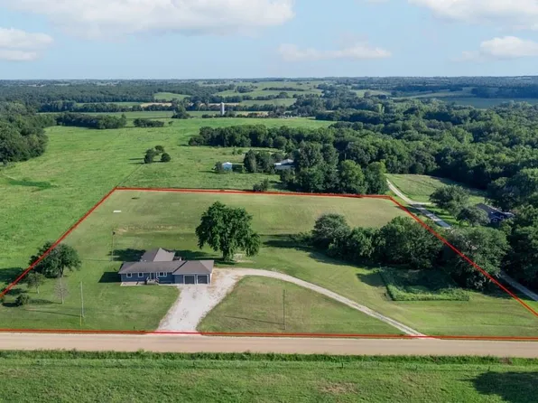 8245 254th Rd, Circleville, KS 66416