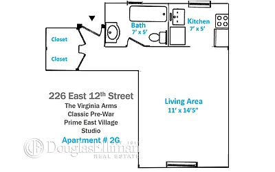 Sold by Douglas Elliman